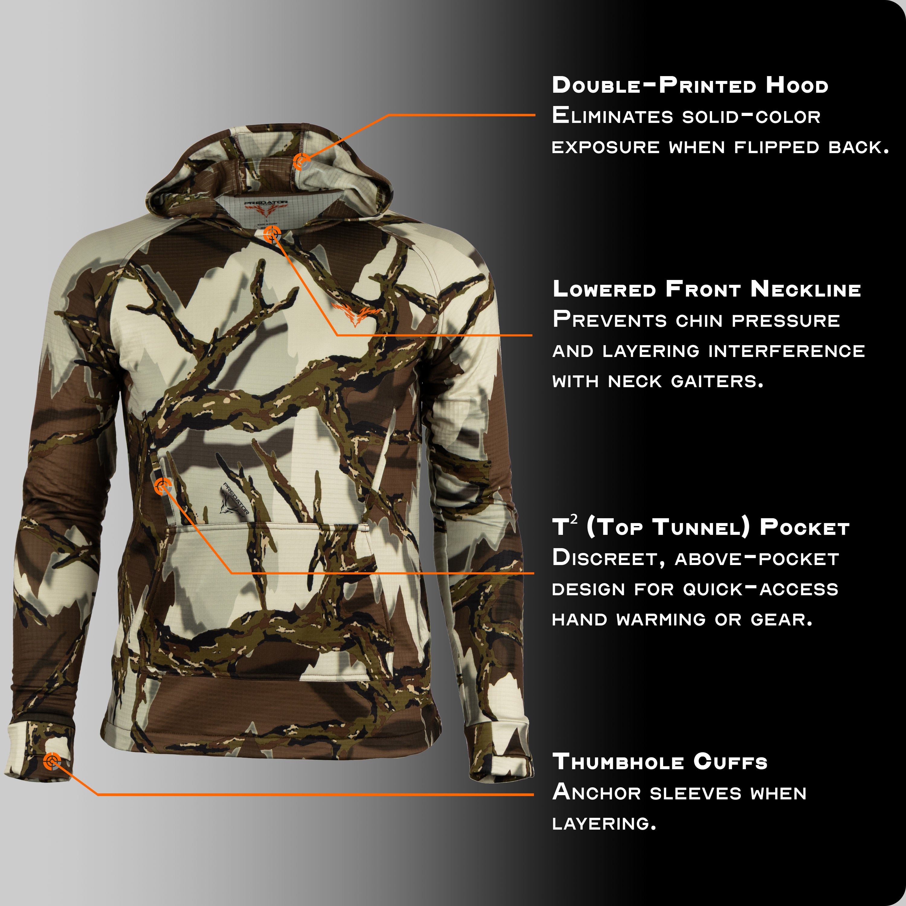 Thermo Grid Hoodie