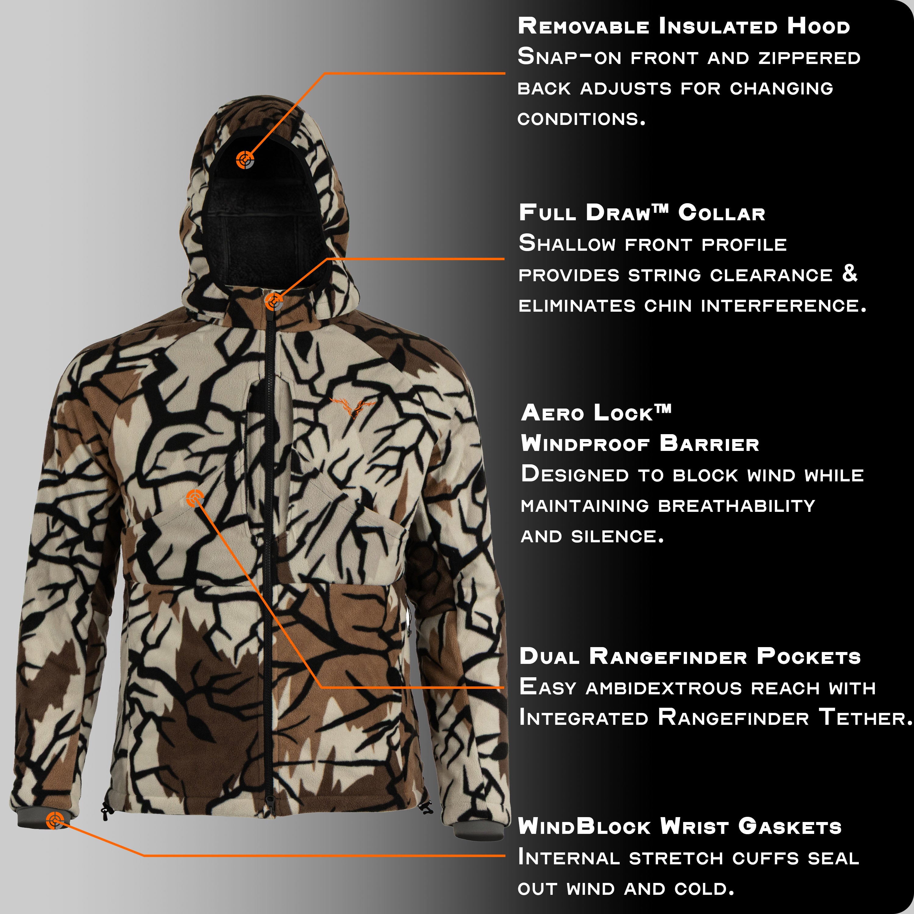 Vantage X Jacket