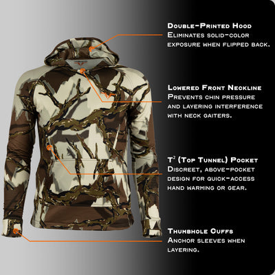 Thermo Grid Hoodie
