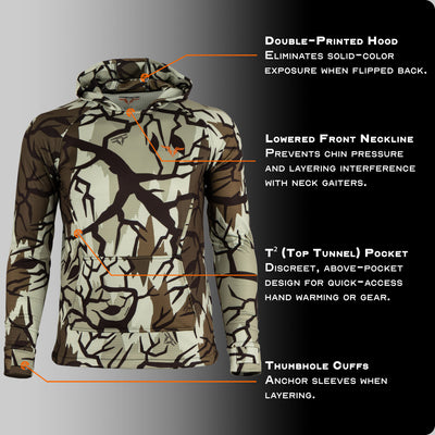Thermo Grid Hoodie