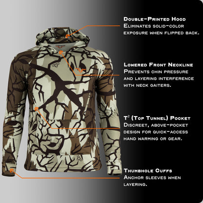 Thermo Grid Hoodie