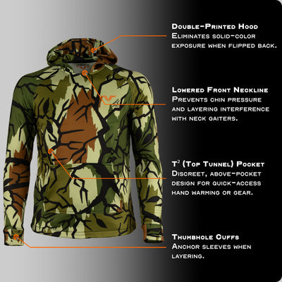 Thermo Grid Hoodie