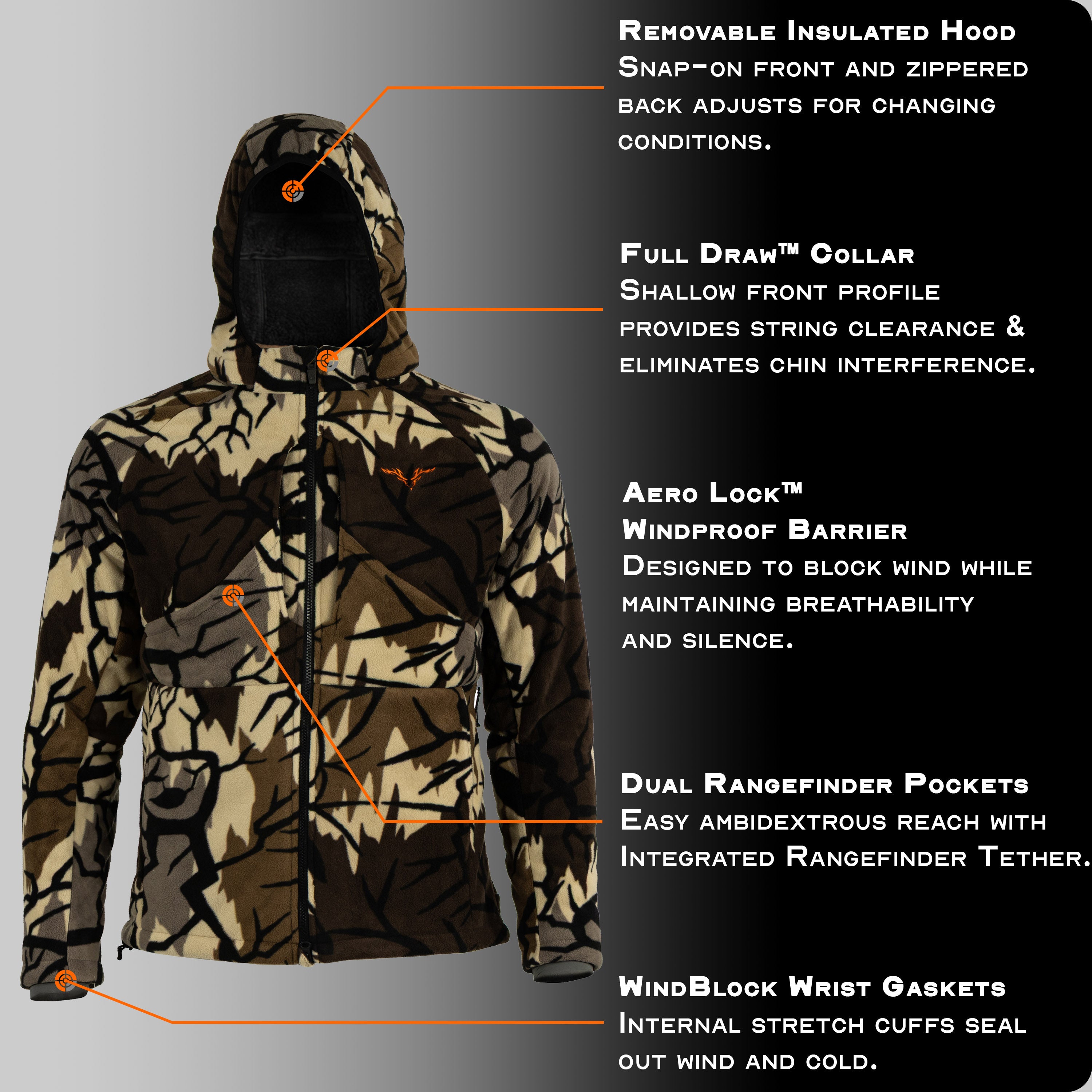 Vantage X Jacket